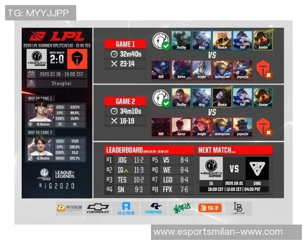 电竞实时数据分析TES在城市赛中的节奏表现与战术执行点评